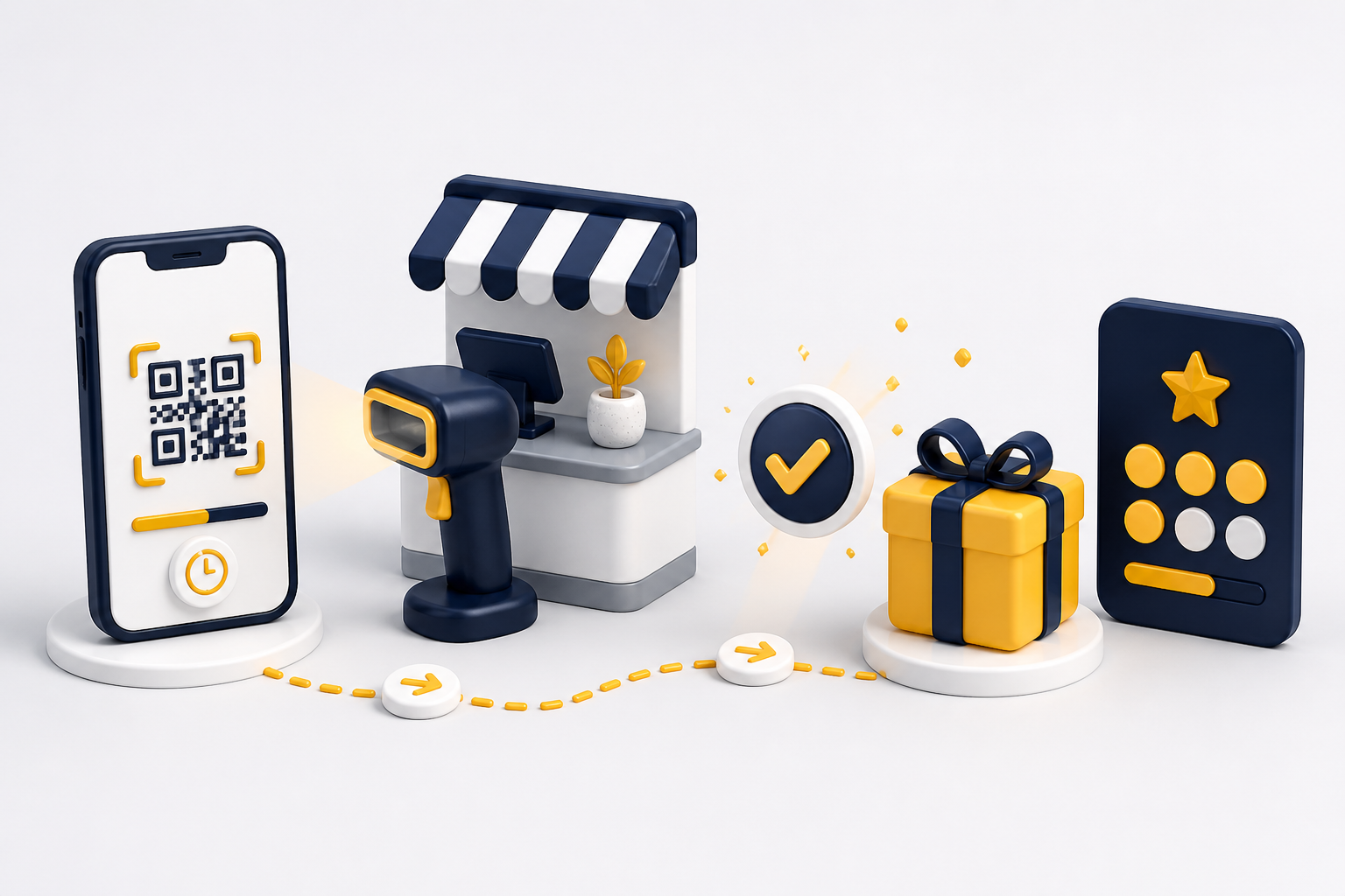 Fluxo do QR Code até a confirmação de pontos e recompensa